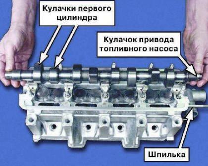 Сборка головки блока цилиндров ВАЗ-2109