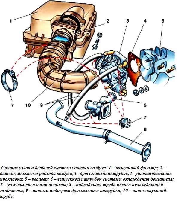 Разборка двигателя ВАЗ-2115