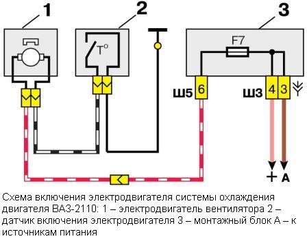 Схема включения электродвигателя системы охлаждения двигателя ВАЗ-2110