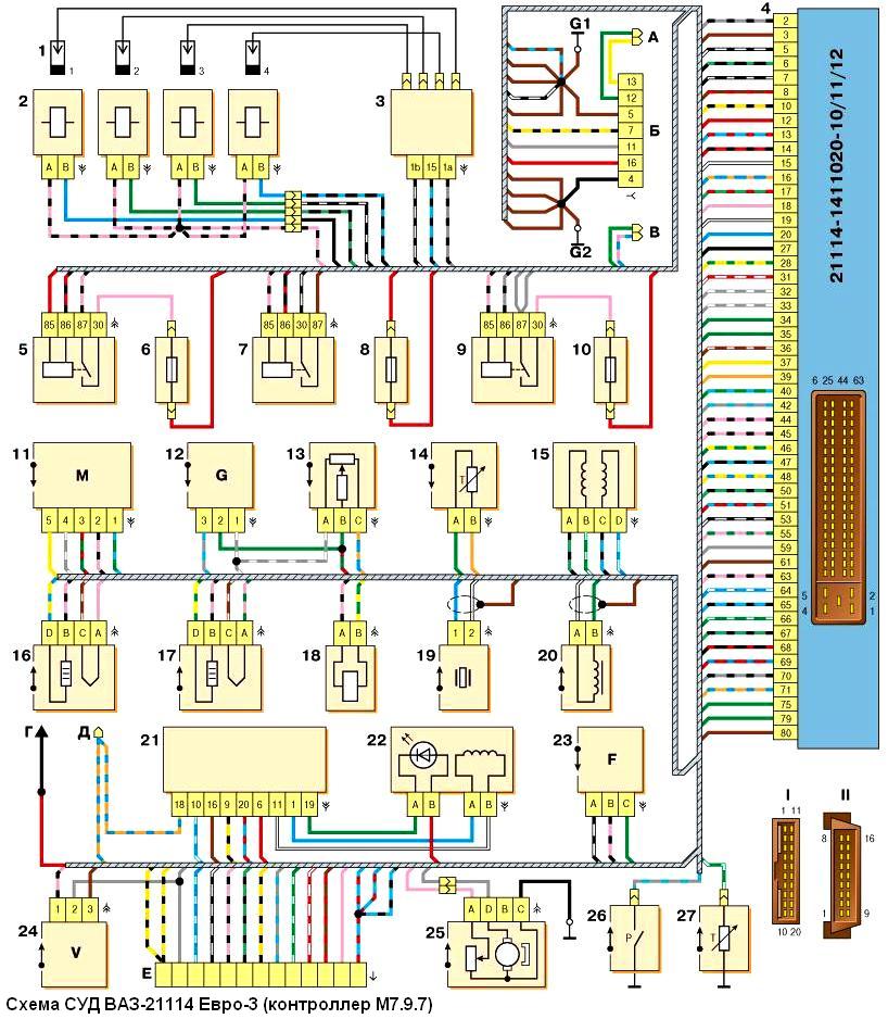 Схема СУД ВАЗ-21114 Евро-3 (контроллер M7.9.7)