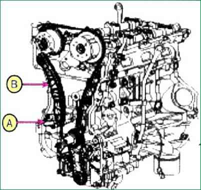 Accionamiento de sincronización en un motor de 2,0 l. - G4KD y 2,4 l. - G4KE