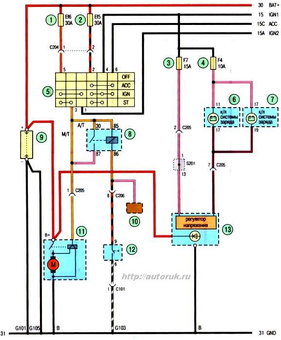 Схема системы пуска и зарядки Авео Шевролет