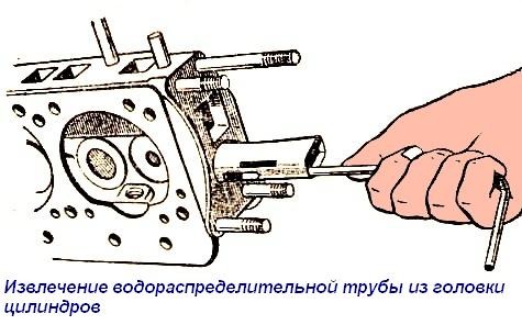 How to assemble the ZMZ-402 engine