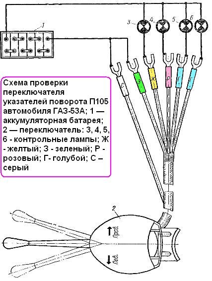 Scheme for checking the switch for the turn signal switch P105 of the GAZ-53A car
