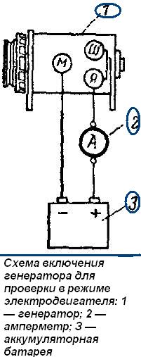 Схема включення генератора для перевірки в режимі електродвигуна