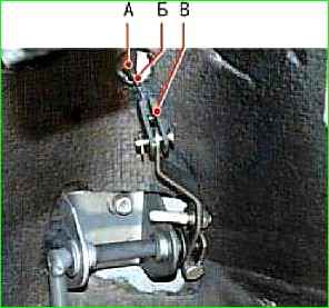 Reemplazo del cable de accionamiento de la válvula de mariposa ZMZ-4025