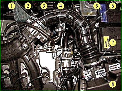 How to remove automatic transmission Lada Kalina