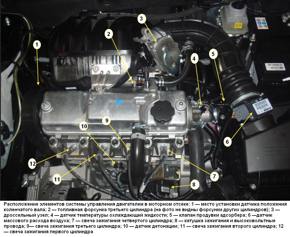 датчики системы управления двигателем ВАЗ-2111