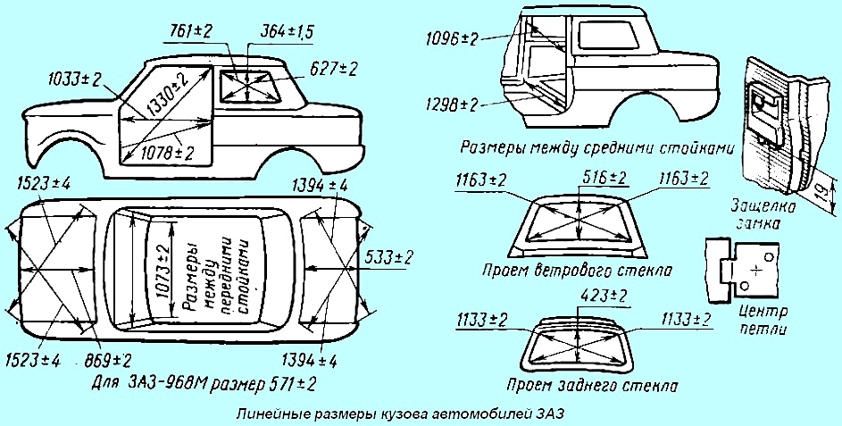Размеры проемов кузова ЗАЗ