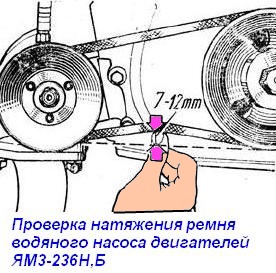 Comprobación de la tensión de la correa de la bomba de agua en los motores YaM3-236N