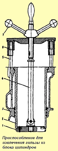 Cylinder liner extractor