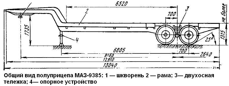 Общий вид полуприцепа МАЗ-938Б: 