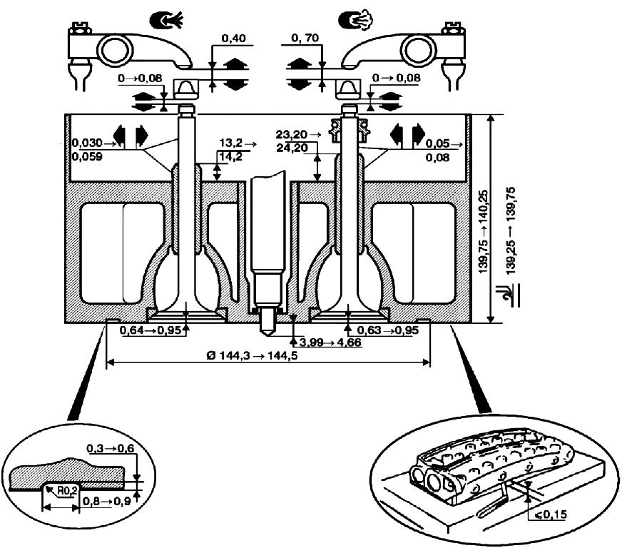 Dimensions and tolerances of the YaMZ-650 cylinder head