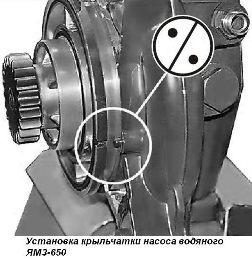Instalación del impulsor de la bomba de agua YaMZ-650