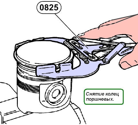 Removing piston rings YaMZ-650