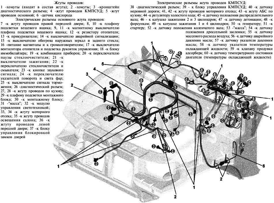 Особенности конструкции электрооборудования УАЗ Патриот