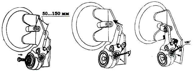 Adjusting wheel brake mechanisms