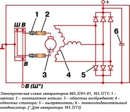 Электрическая схема генераторов 665.3701–01, 161.3771 