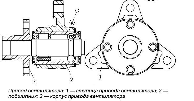 Привод вентилятора двигателя ЗМЗ-5143.10