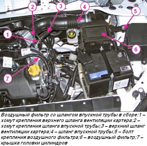 Как снять КПП JH3 с двигателем H4M Лада Веста