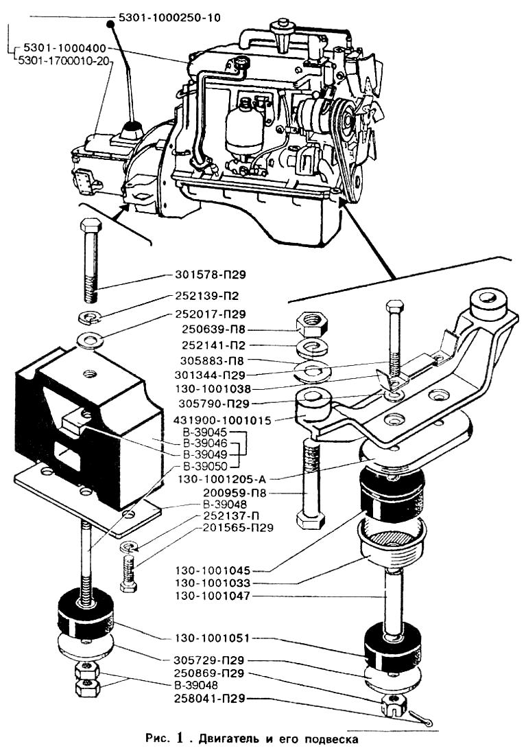 Двигатель и его подвеска ЗИЛ-5301(каталог)
