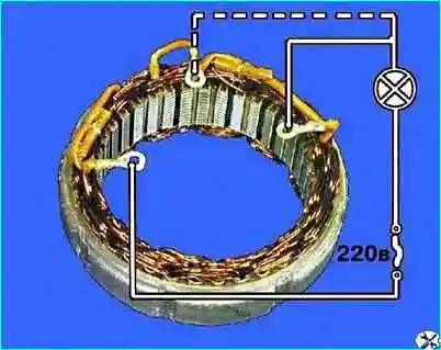 Проверка деталей генератора автомобиля Проверка деталей генератора автомобиля