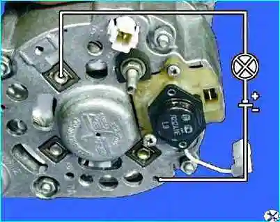 Проверка деталей генератора автомобиля Проверка деталей генератора автомобиля