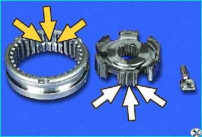 Сборка синхронизатора коробки передач