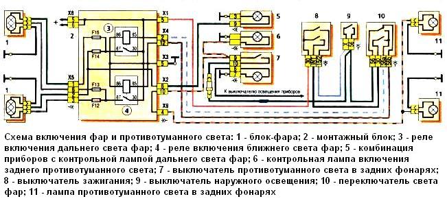 Схема включения фар и противотуманок ВАЗ-2109
