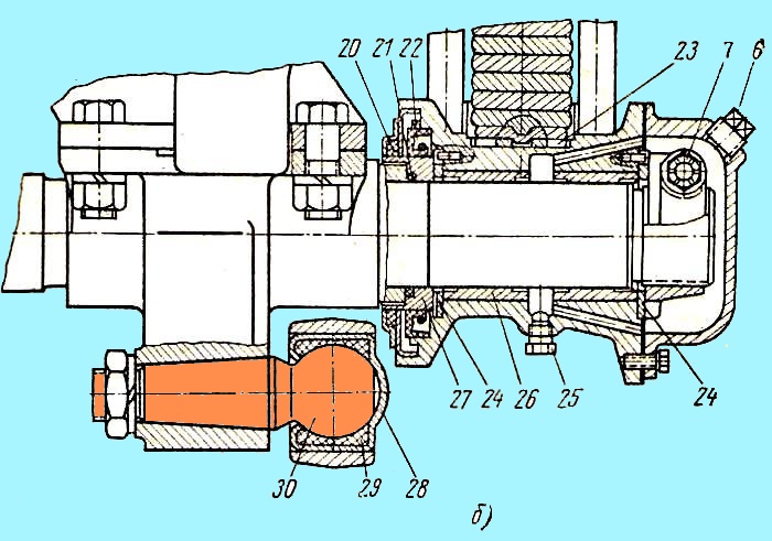 ZIL-131 теңгерім құрылғысы
