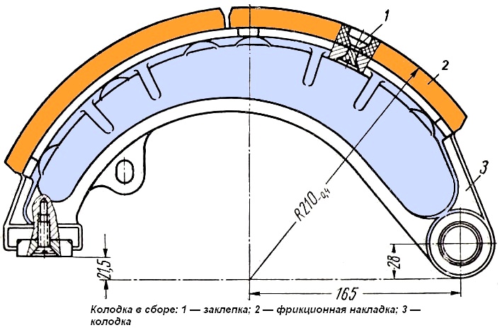 Dimensiones de la almohadilla ZIL-131