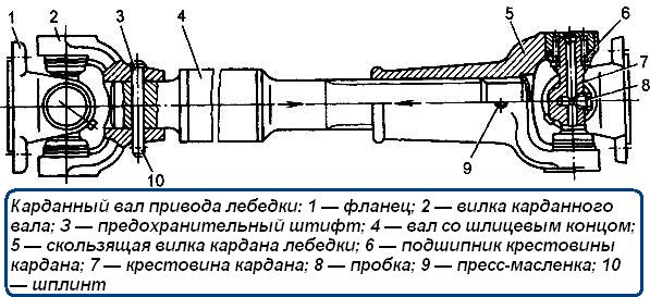 ZIL-131 Windenantrieb Antriebswelle