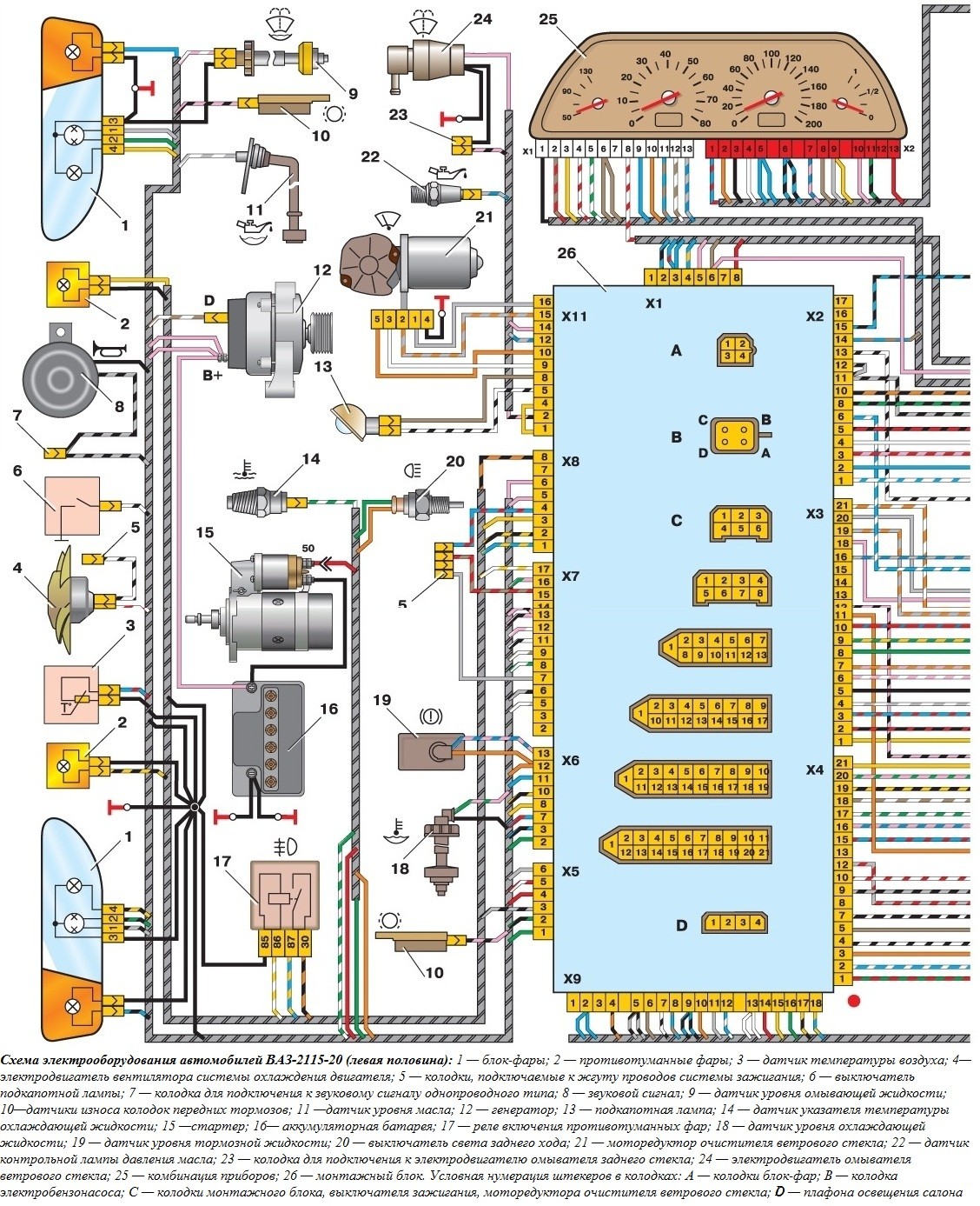 Схема электрооборудования автомобилей ВАЗ-2115-20 (левая половина)