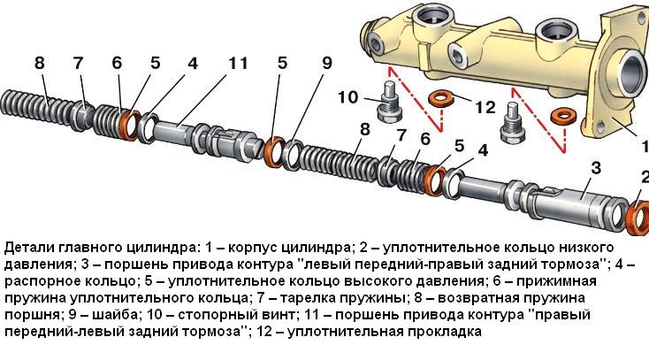 Главный цилиндр тормозов ВАЗ-2108