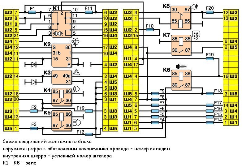 Схема монтажного блока ВАЗ-2110