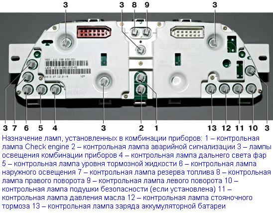 Как заменить комбинацию приборов и маршрутного компьютера автомобиля ВАЗ-21124