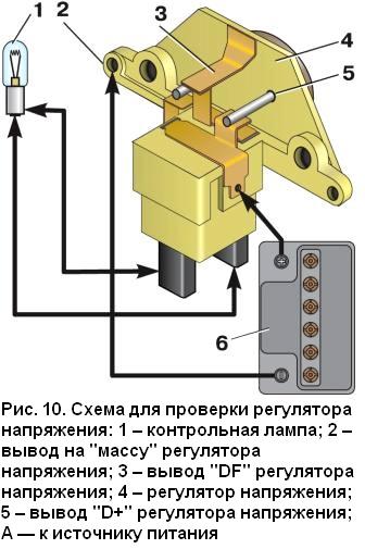 Снятие и проверка генератора автомобиля ВАЗ-2110