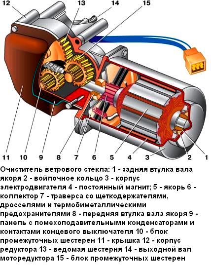 Электромотор стеклоочистителя ВАЗ-2110