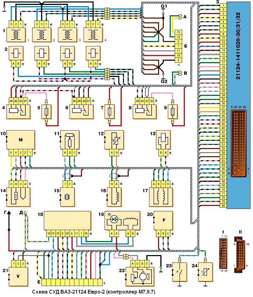 Схема СУД ВАЗ-21124 Евро-2 (контроллер M7.9.7)