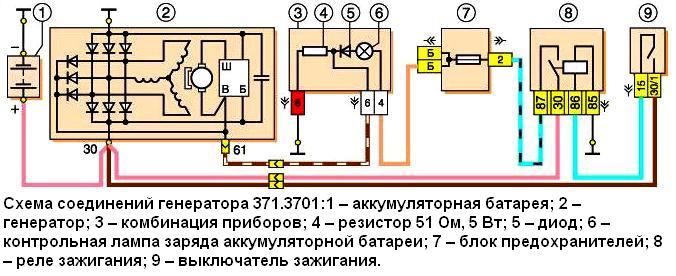 Схема подключения генератора 371.3701