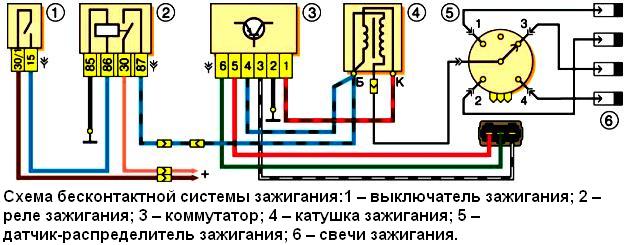 Схема бесконтактной системы зажигания