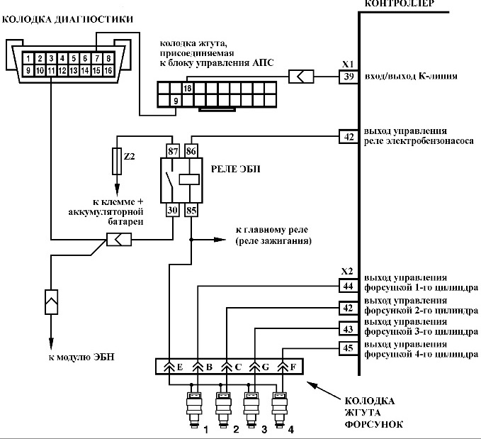 Карта А-5 Проверка электрической цепи системы подачи топлива