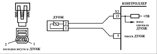 Код Р0118 Цепь датчика температуры охлаждающей жидкости, высокий уровень сигнала