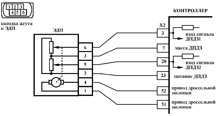Код Р0123 Цепь датчика положения дроссельной заслонки А, высокий уровень сигнала