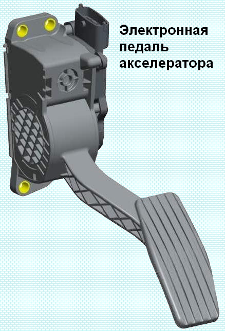 Система управления двигателем ЕВРО-5 Нива Шевроле