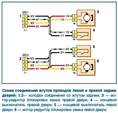 Схемы соединений жгутов проводов автомобиля ВАЗ-2123