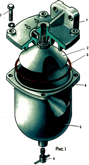 Mantenimiento de filtros de combustible diesel YaMZ-238