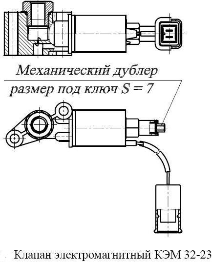 KEM 32-23 электромагниттік клапаны бар желдеткіш жетегінің мүмкіндіктері