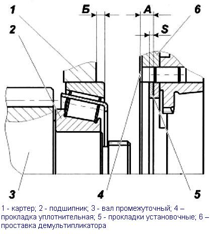 Design and repair features of the YaMZ-239 gearbox