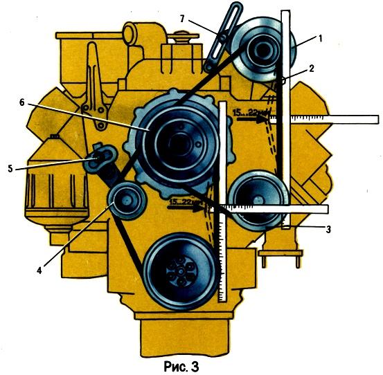 Design + maintenance of the system engine cooling YaMZ-238